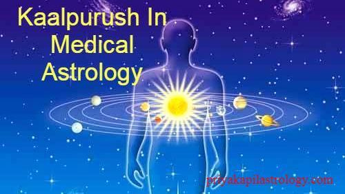 Kaalpurush Kundli In Medical Astrology