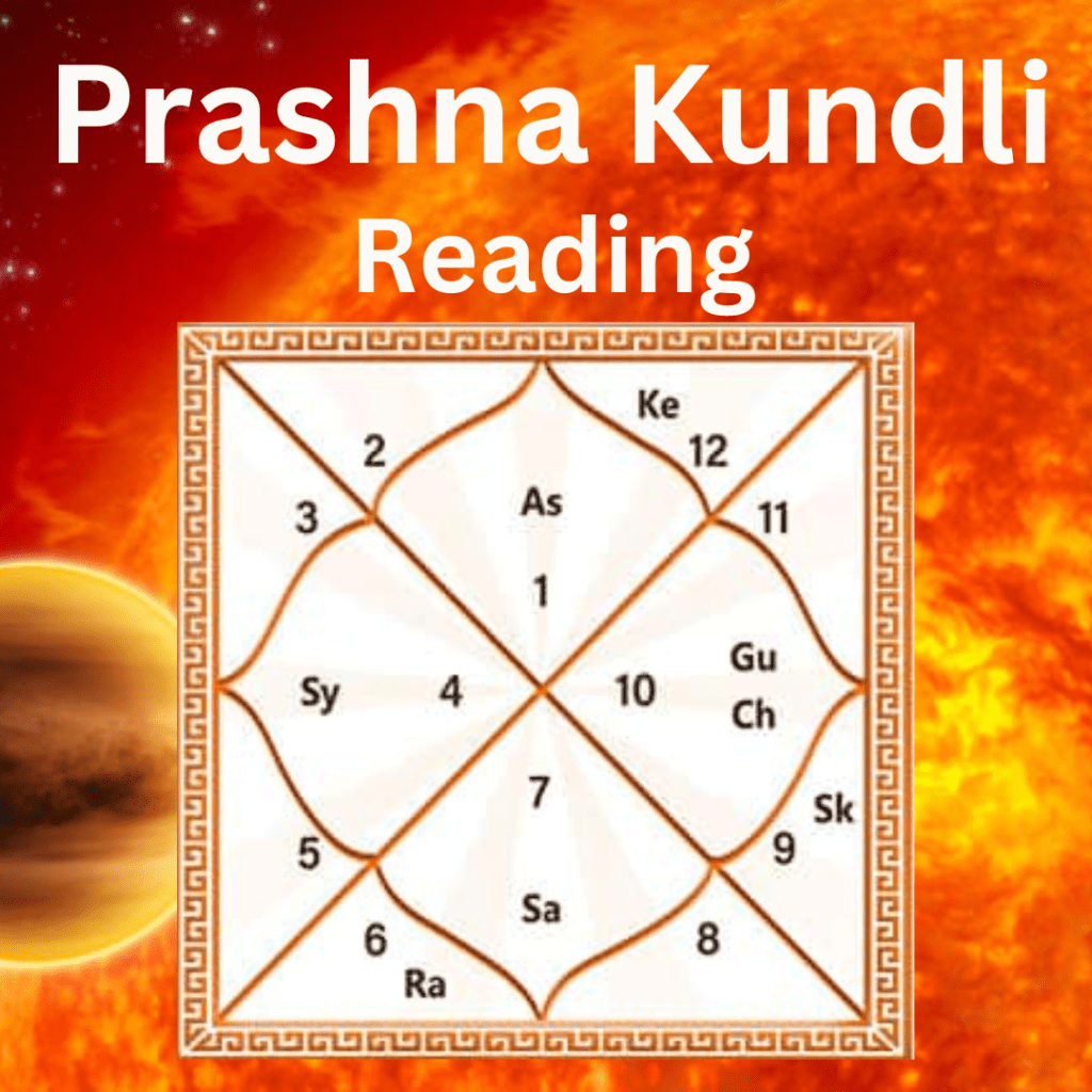 Prashna Kundli Reading